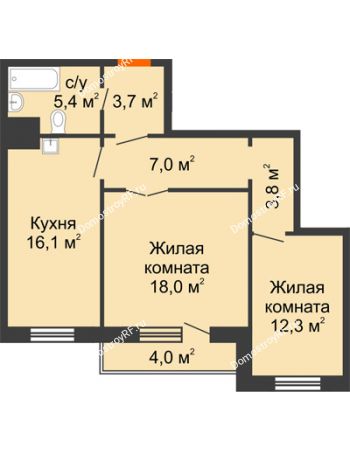 2 комнатная квартира 68,3 м² в ЖК Светлогорский переулок, дом № 1, строение 1